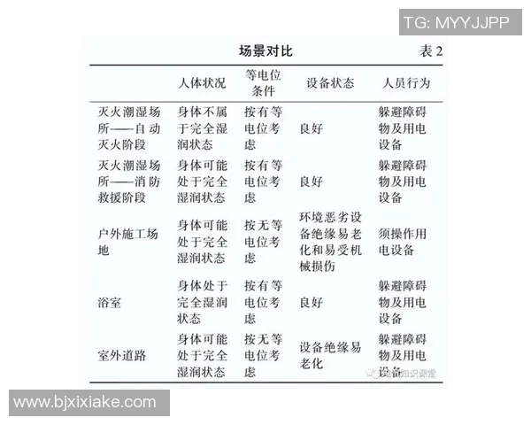 赛后分析：成都篮球队与北京篮球队的战术意识与执行力对比探讨